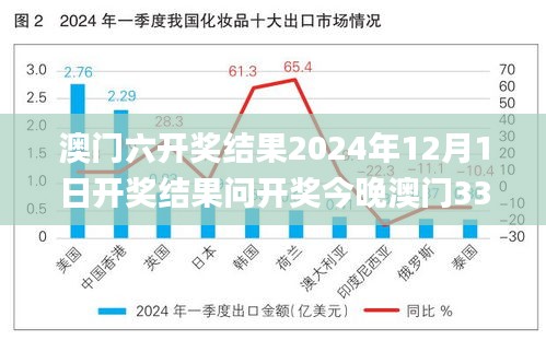 不翼而飞 第4页