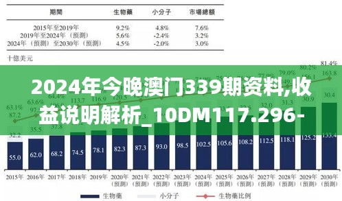 雍容雅步 第4页