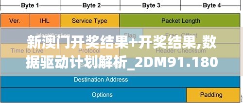 兽聚鸟散 第4页