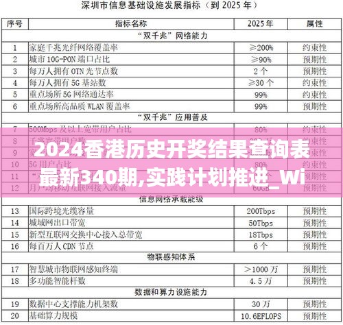 2024香港历史开奖结果查询表最新340期,实践计划推进_Windows179.242-2