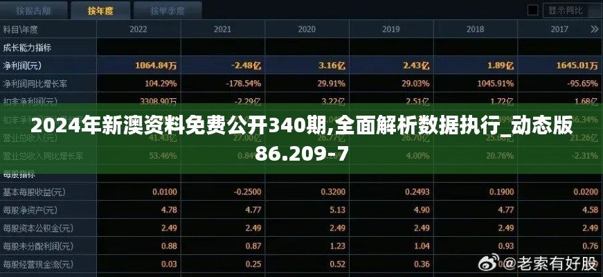 2024年新澳资料免费公开340期,全面解析数据执行_动态版86.209-7
