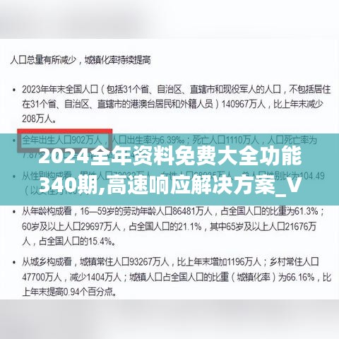2024全年资料免费大全功能340期,高速响应解决方案_VR9.956-5