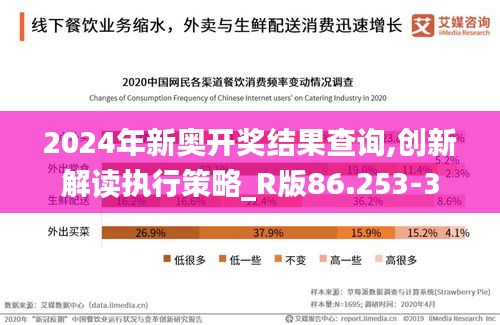 2024年新奥开奖结果查询,创新解读执行策略_R版86.253-3