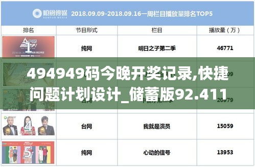 494949码今晚开奖记录,快捷问题计划设计_储蓄版92.411-2