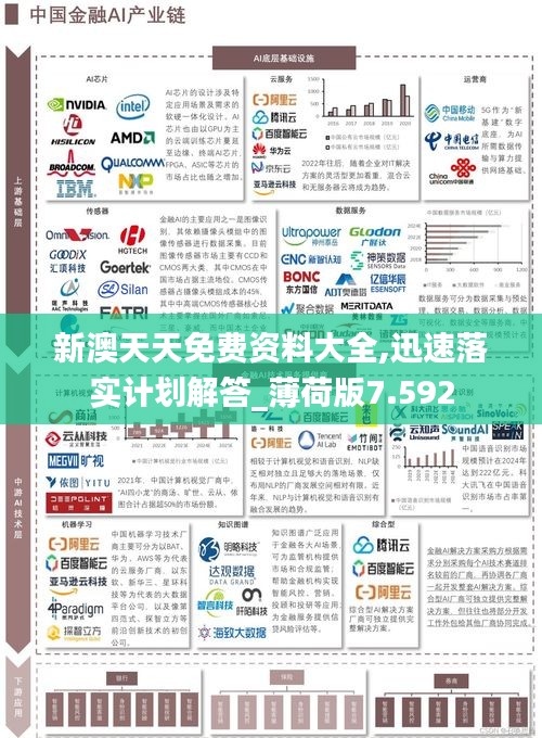 新澳天天免费资料大全,迅速落实计划解答_薄荷版7.592