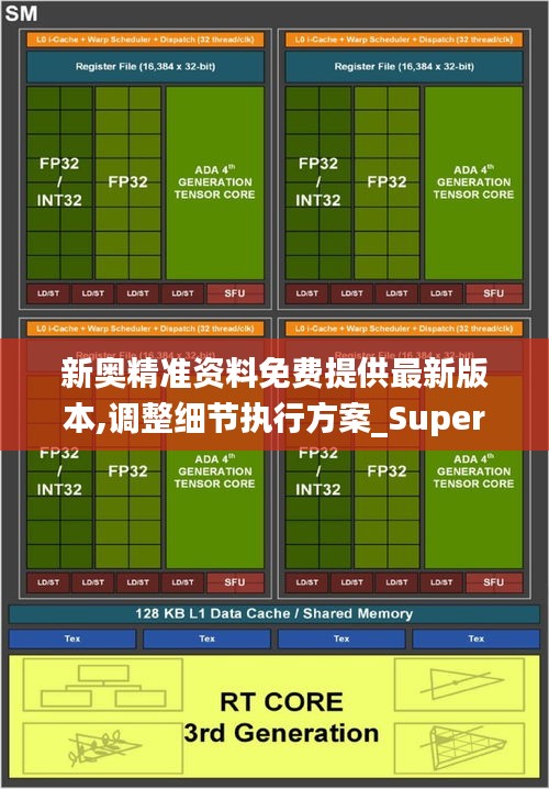 新奥精准资料免费提供最新版本,调整细节执行方案_Superior6.734