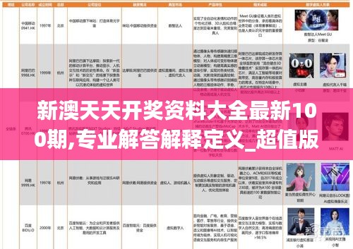 新澳天天开奖资料大全最新100期,专业解答解释定义_超值版16.902