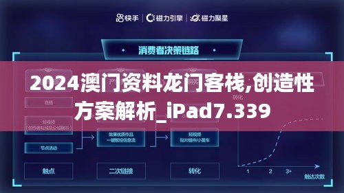 2024澳门资料龙门客栈,创造性方案解析_iPad7.339
