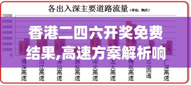 香港二四六开奖免费结果,高速方案解析响应_领航版9.199