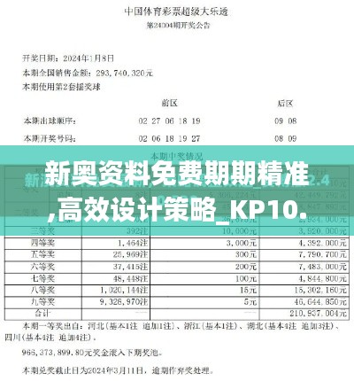 新奥资料免费期期精准,高效设计策略_KP10.508