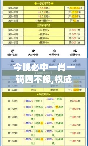 今晚必中一肖一码四不像,权威方法解析_4K版8.563