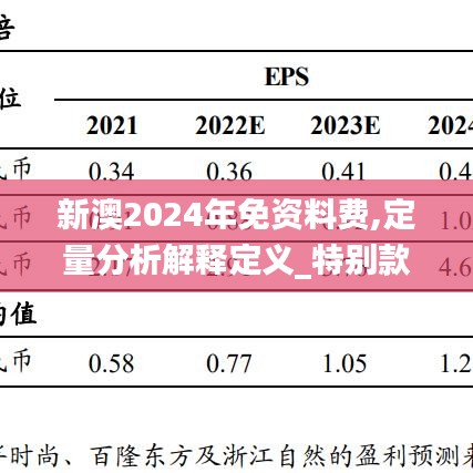 新澳2024年免资料费,定量分析解释定义_特别款10.215