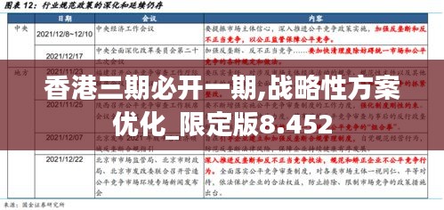 香港三期必开一期,战略性方案优化_限定版8.452