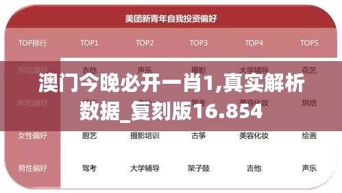 澳门今晚必开一肖1,真实解析数据_复刻版16.854