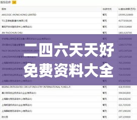 二四六天天好免费资料大全,精细化策略定义探讨_优选版8.606