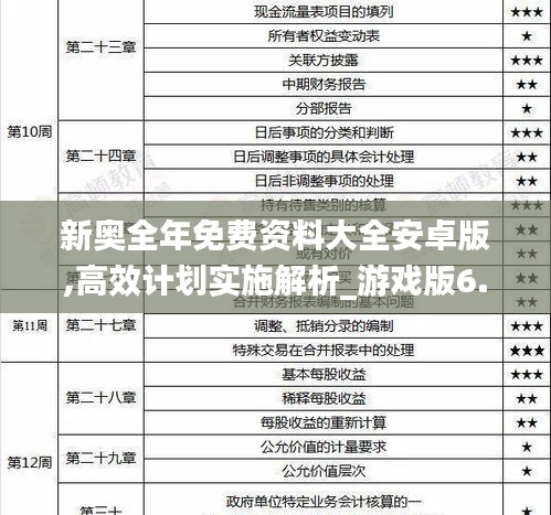 聚精会神 第4页