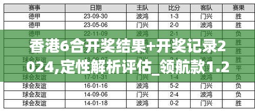 香港6合开奖结果+开奖记录2024,定性解析评估_领航款1.213