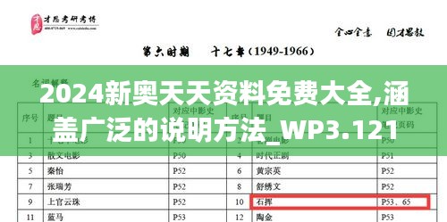 2024新奥天天资料免费大全,涵盖广泛的说明方法_WP3.121