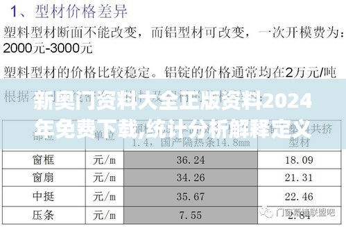 新奥门资料大全正版资料2024年免费下载,统计分析解释定义_模拟版2.225