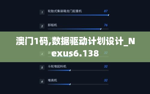 澳门1码,数据驱动计划设计_Nexus6.138