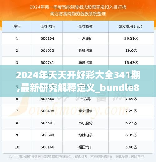 2024年天天开好彩大全341期,最新研究解释定义_bundle8.510