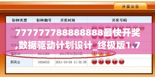 777777788888888最快开奖,数据驱动计划设计_终极版1.784