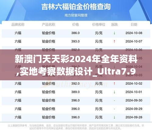 新澳门天天彩2024年全年资料,实地考察数据设计_Ultra7.916