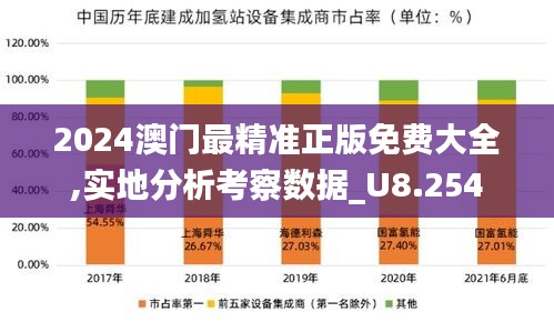 2024澳门最精准正版免费大全,实地分析考察数据_U8.254