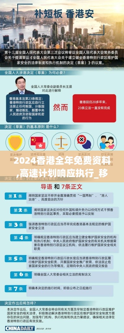 2024香港全年免费资料,高速计划响应执行_移动版19.252