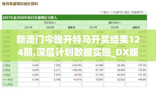 新澳门今晚开特马开奖结果124期,深层计划数据实施_DX版4.391