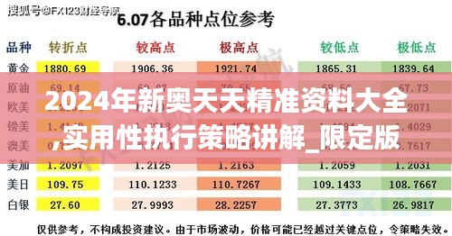 2024年新奥天天精准资料大全,实用性执行策略讲解_限定版4.309