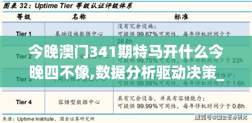 今晚澳门341期特马开什么今晚四不像,数据分析驱动决策_标准版8.971