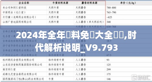 2024年全年資料免費大全優勢,时代解析说明_V9.793