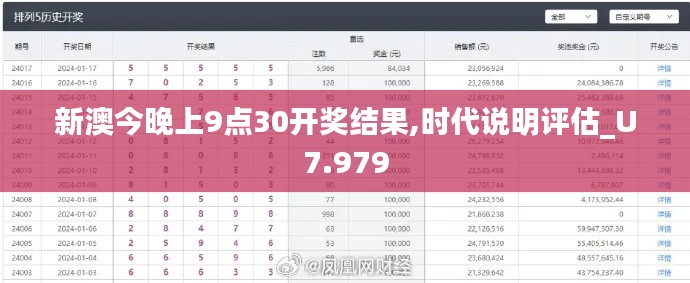 新澳今晚上9点30开奖结果,时代说明评估_U7.979