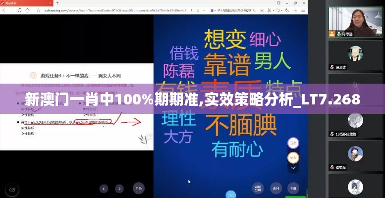 新澳门一肖中100%期期准,实效策略分析_LT7.268