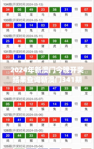 2024年新澳门今晚开奖结果查询新澳门341期开什么特码,决策资料解析说明_Kindle3.750
