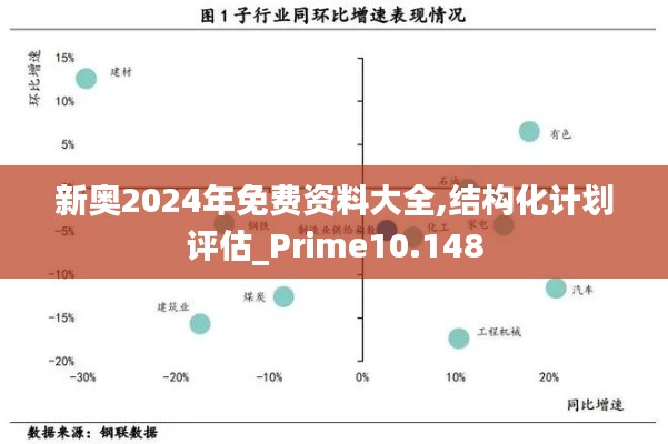 新奥2024年免费资料大全,结构化计划评估_Prime10.148