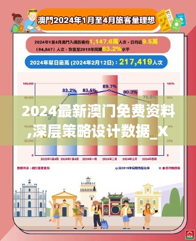 2024最新澳门免费资料,深层策略设计数据_XP83.681-7