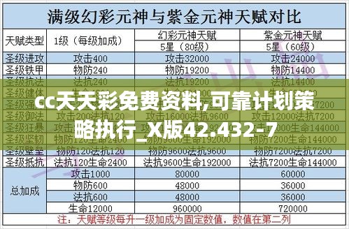 cc天天彩免费资料,可靠计划策略执行_X版42.432-7