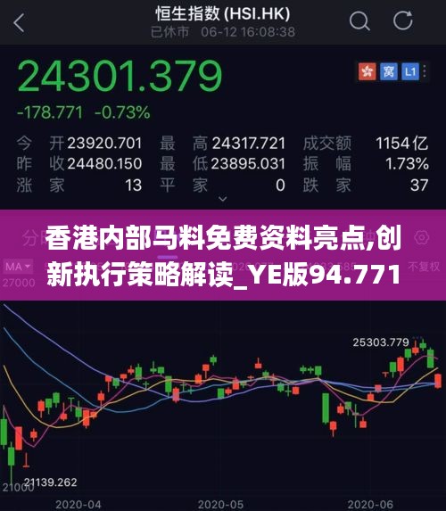 香港内部马料免费资料亮点,创新执行策略解读_YE版94.771-1