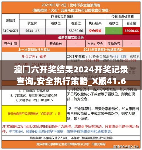 澳门六开奖结果2024开奖记录查询,安全执行策略_X版41.661-7
