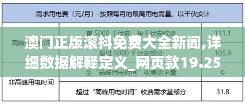 澳门正版滚抖免费大全新闻,详细数据解释定义_网页款19.254-3