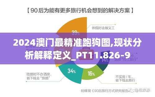 2024澳门最精准跑狗图,现状分析解释定义_PT11.826-9