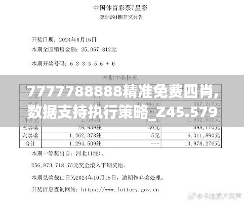 7777788888精准免费四肖,数据支持执行策略_Z45.579-7