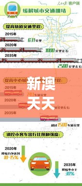 新澳天天开奖资料大全最新版,结构化推进计划评估_CT7.623