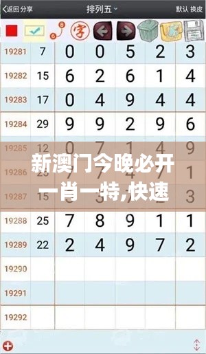新澳门今晚必开一肖一特,快速设计响应方案_专属款15.877