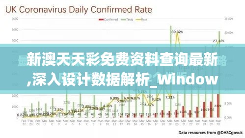 新澳天天彩免费资料查询最新,深入设计数据解析_Windows3.272