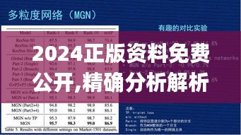 2024正版资料免费公开,精确分析解析说明_1440p110.214