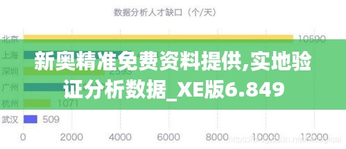 新奥精准免费资料提供,实地验证分析数据_XE版6.849