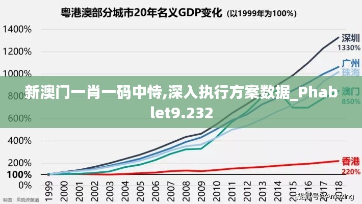 新澳门一肖一码中恃,深入执行方案数据_Phablet9.232